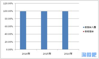 縱橫通信 深耕網絡延伸服務，賦能通信基礎建設